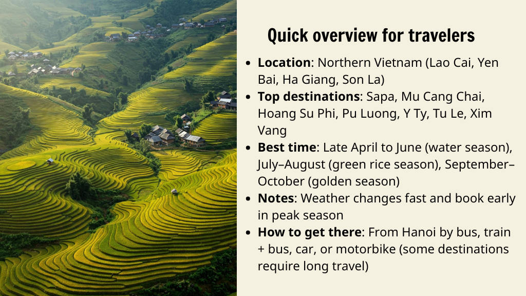 Northern Vietnam rice terraces overview